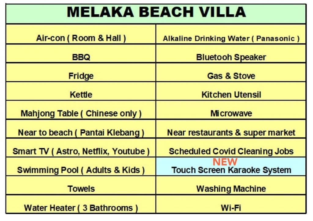 Melaka Beach Villa Klebang Besar Exterior foto